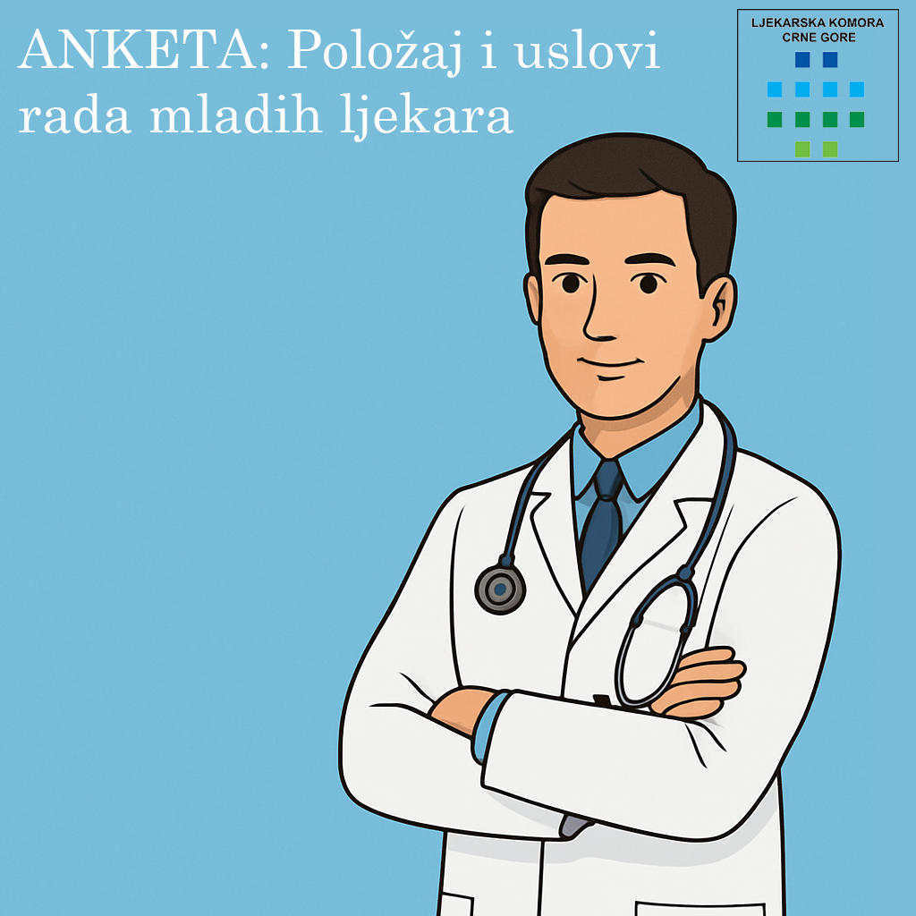 ANKETA
